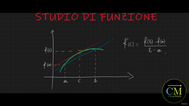 Analisi Matematica: Derivate, la Guida Definitiva! – Screenshot 4