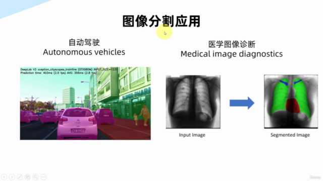 UNet(PyTorch)图像语义分割实战:训练自己的数据集 – Screenshot 1