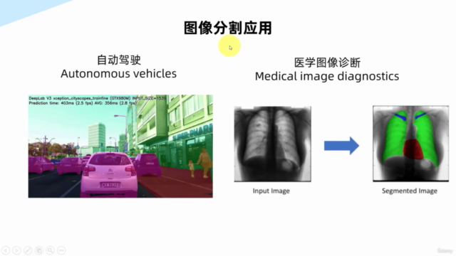UNet(TensorFlow2)图像语义分割实战:训练自己的数据集 – Screenshot 1