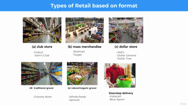 MBA: Retail business, Merchandising, and E-commerce - Screenshot_02