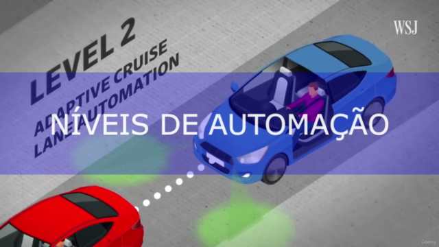 Veículos Autônomos e Tecnologias ADAS – Screenshot 2