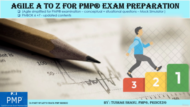 Agile A to Z-PMP Practice Exam Mock Simulator 2022-PMBOK 6&7 – Screenshot 1