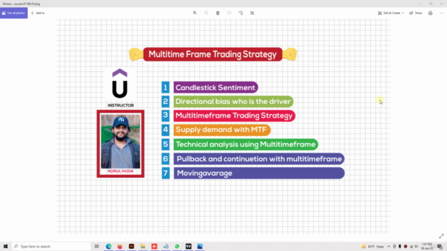 Advance Multi Time Frame Trading Strategy – Screenshot 1