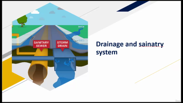 Became expert in plumbing & fire Protection system designing – Screenshot 4