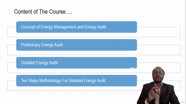 Energy Management and Audit//BEE Energy Auditor Exam-Paper1 – Screenshot 1