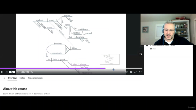 Crash Course in Sentence Diagramming (English Grammar) – Screenshot 3