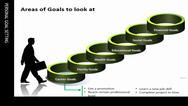 Personal Goal Setting – Screenshot 2