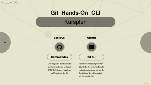 Der GIT Befehle Komplettkurs - 2024 – Screenshot 2