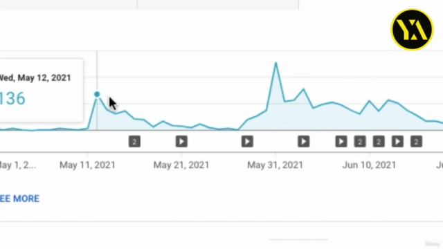 Your YouTube Channel Launch Plan Calendar Step-by-Step – Screenshot 1