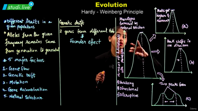 Biology - Evolution – Screenshot 3