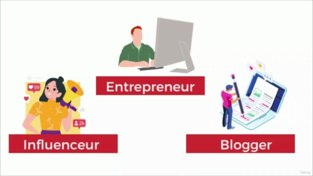Pinterest Hacks - Tout savoir sur Pinterest en 2023 – Screenshot 4