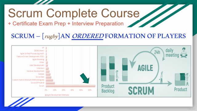 Complete Agile Scrum Master Certification Training - Screenshot_04