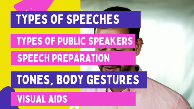 Public Speaking Made Easy – Screenshot 3