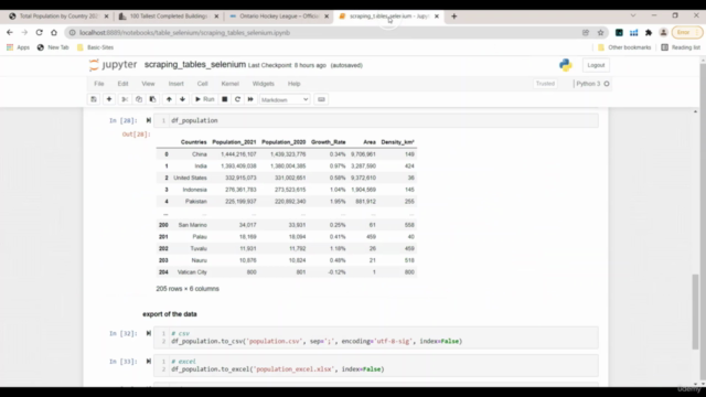 Web Scraping Table Data with Python - 3 Approaches – Screenshot 2