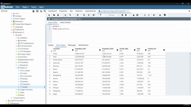 Web Scraping Table Data with Python - 3 Approaches – Screenshot 3