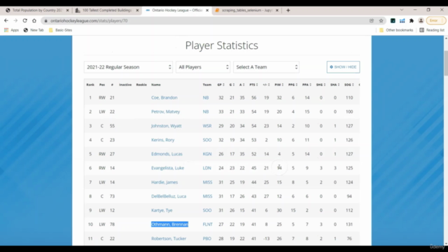 Web Scraping Table Data with Python - 3 Approaches – Screenshot 4