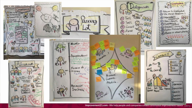 Iniciación a la Facilitación Gráfica – Screenshot 1