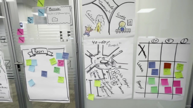 Iniciación a la Facilitación Gráfica – Screenshot 4