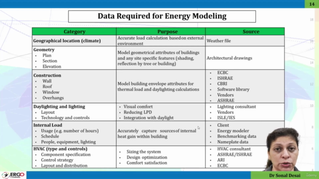 Why Energy Modelling is necessary? - Screenshot_03
