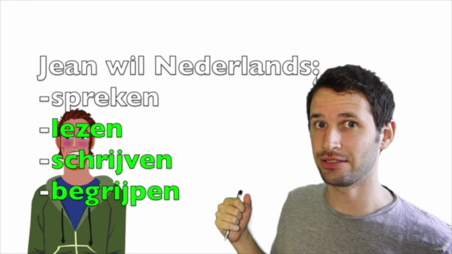 Leer Nederlands in het Nederlands 2: voor beginners (NT2-A1) - Screenshot_03