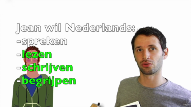 Leer Nederlands in het Nederlands 2: voor beginners (NT2-A1) – Screenshot 4