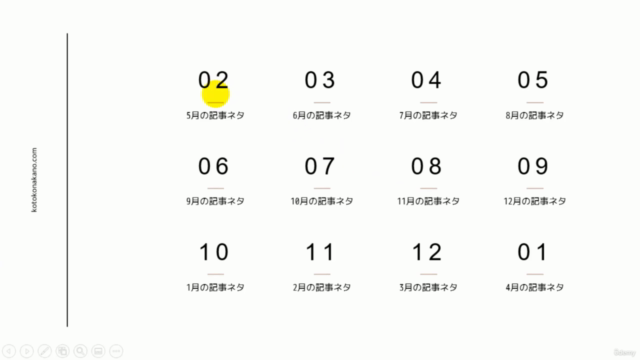 特化型アドセンスブログの記事ネタの考え方がわかる!「ブログに書くことない」を解消!【付録:ブログの記事ネタ 12ヶ月分】 – Screenshot 4