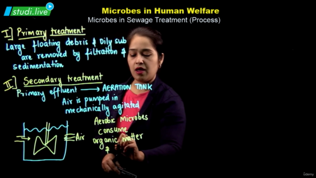 Biology - Microbes in Human Welfare - Screenshot_02