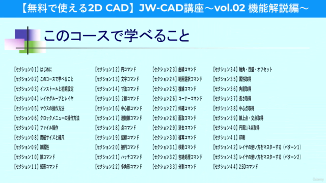 【無料で使える2D CAD】JW-CAD講座~vol.02 機能解説編~ JW-CADの使い方をマスターしよう – Screenshot 1