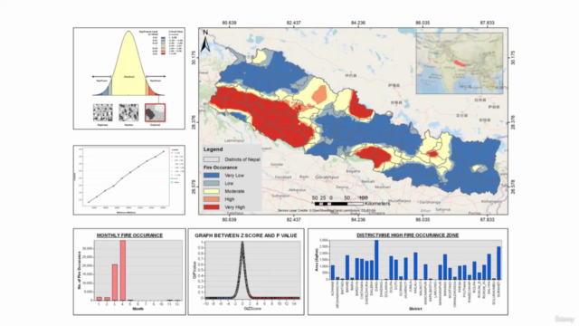 Fire Hotspots Analysis using GIS – Screenshot 4