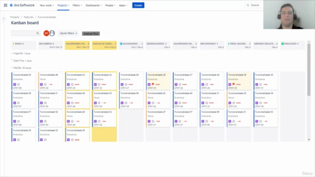Kanban + The Business Results Guide - Gestão na era digital – Screenshot 1
