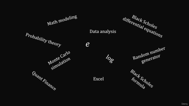 Stock Price Modeling - Learn Math Through Real Applications – Screenshot 2