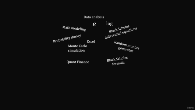 Stock Price Modeling - Learn Math Through Real Applications – Screenshot 3