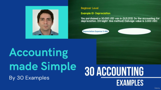 Accounting Made Simple by 30 Examples – Screenshot 1