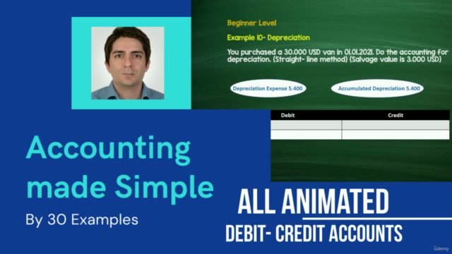 Accounting Made Simple by 30 Examples – Screenshot 2