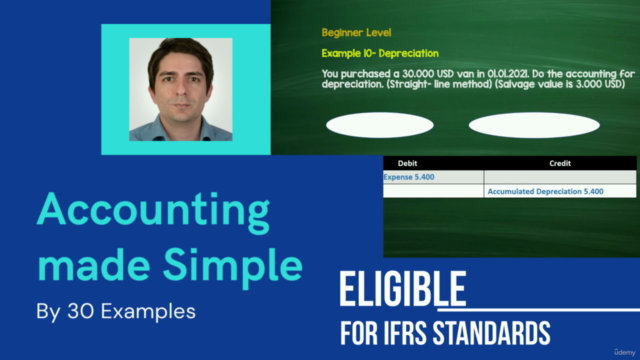 Accounting Made Simple by 30 Examples – Screenshot 3