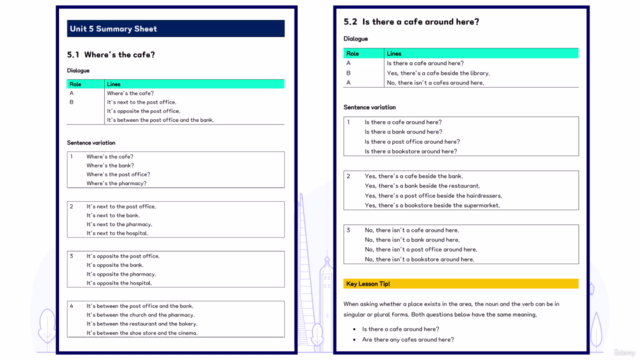 The English Conversation Course | Learn to speak English! – Screenshot 4