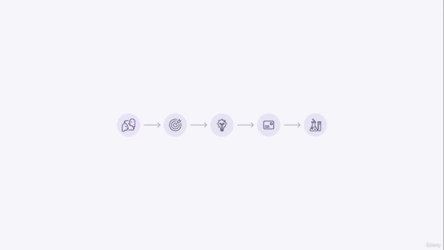 Bootcamp diseño UX /UI: aprende Design Thinking y Figma – Screenshot 2