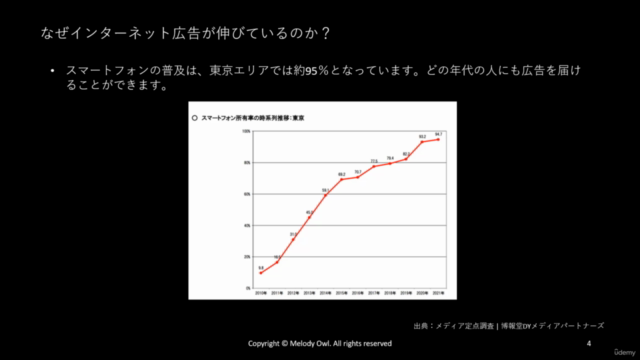 Googleタグマネージャー(Google Tag Manager)初心者からの完全ガイド/2022年最新GTMマスター – Screenshot 1