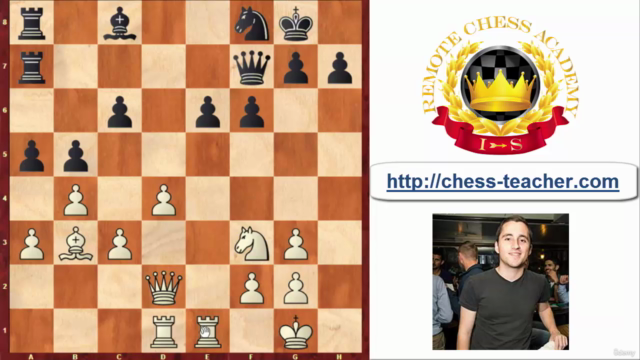 CHESS: Opening to Middlegame Complete Guide - Screenshot_02