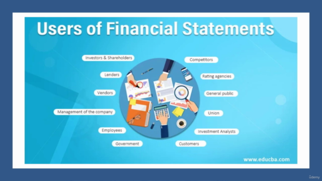 Financial Statements: Balance Sheet, Income Stmt, Cash Flow – Screenshot 1