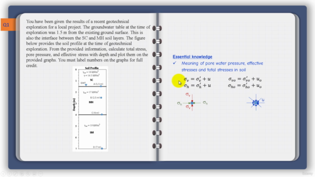 Stresses in Soils - Solved Problems in Soil Mechanics – Screenshot 2