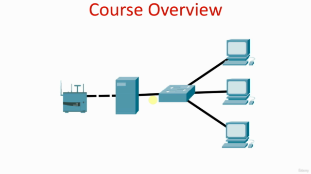 Squid Proxy Server – Screenshot 1