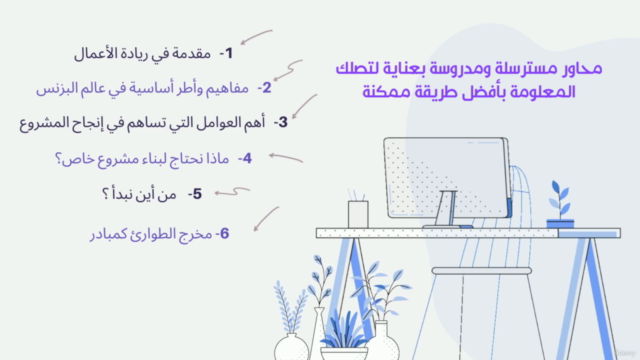 بزنس101: دليلك لإختيار مسار ريادة الأعمال – Screenshot 3