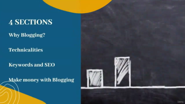 Blogging for Business – Screenshot 3