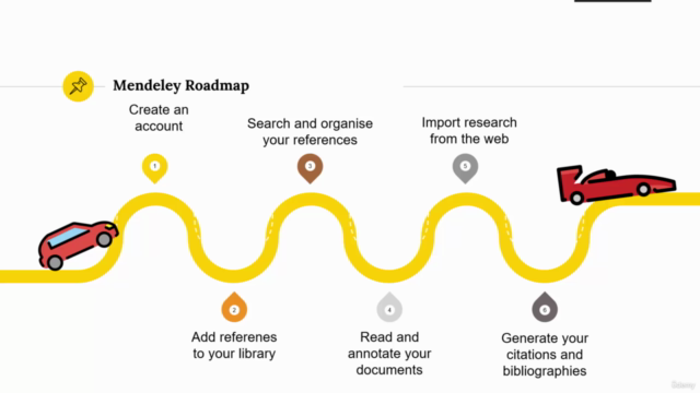 Mastering Academic Referencing with Mendeley: Ultimate Guide – Screenshot 4