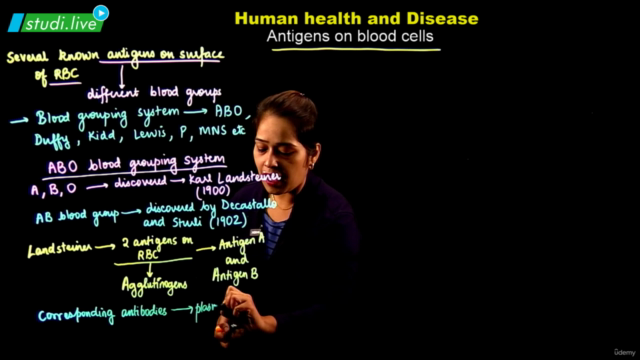 Biology - Human Health & Diseases – Screenshot 2
