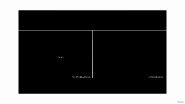 Introduzione all'Intelligenza Artificiale – Screenshot 1