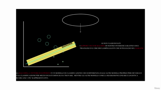 Introduzione all'Intelligenza Artificiale – Screenshot 4