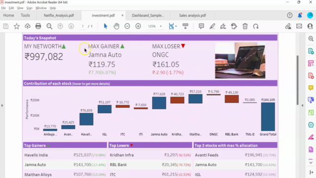 Learn Tableau by working on Exciting Dashboards – Screenshot 3