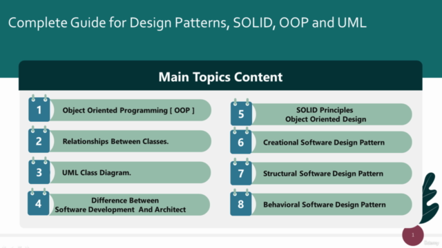 Design Patterns, SOLID, OOP and UML Complete Guide. – Screenshot 1